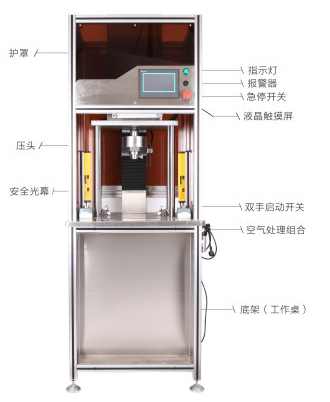 伺服扭力檢測(cè)機(jī)