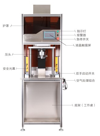 立式伺服壓力機(jī)